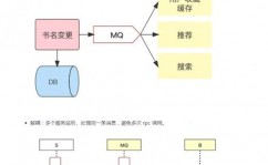 java行列, 行列的基本概念