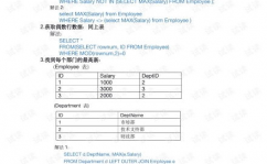 数据库工程师面试题,全面把握数据库中心常识