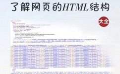 html网站规划