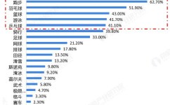 c言语 位域,什么是位域？