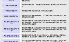 机器学习的学习办法,全面解析与实战攻略