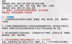 张家口万达中合大数据有限公司,公司简介