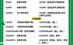 怎样查mysql版别,怎么查询MySQL数据库版别