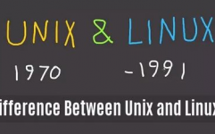 linux和ubuntu的差异,什么是Linux？