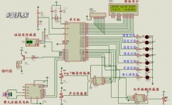 单片机嵌入式,单片机嵌入式体系概述