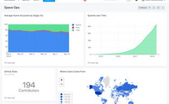 开源bi剖析东西,DataEase——助力企业数据驱动决议计划