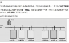 ARM嵌入式,架构、使用与未来趋势