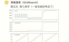 机器学习数据猜测,揭秘未来趋势的利器