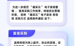 政府收购大数据网,助力政府收购通明化、标准化和高效化