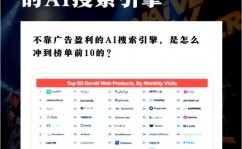 ai修改,AI修改在内容创造中的兴起与影响