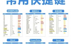 windows是一种什么软件,什么是Windows？——深化解析微软的操作体系