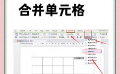 html兼并单元格,```html    兼并单元格示例