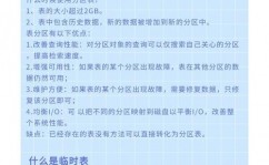 oracle书面考试题,全面解析常见题型及答案