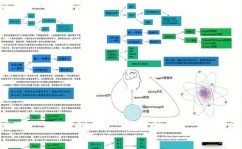 机器学习强化学习,机器学习中的智能决议计划艺术