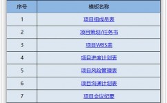 java代码生成器,进步开发功率的利器