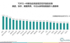 中国移动大数据,驱动数字化转型的新引擎