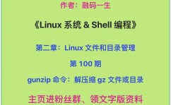 linux解压gz文件,什么是.gz文件？