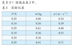 app下载页面html模板