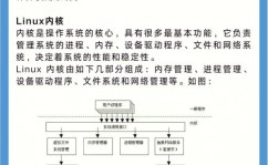 linux体系入门,Linux体系简介