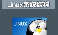 linux怎样下载文件,什么是Linux？