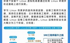 linux汇编,Linux汇编编程入门攻略