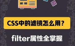 css改动图片色彩