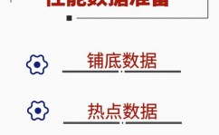 科研机器学习流程图,从数据到洞悉的完好攻略