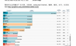 大数据运营工程师,数据年代的“幕后英雄”