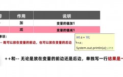 mysql自增序列,深化了解与高效运用