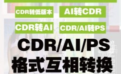 ai转cdr,轻松完成规划文件格局转化