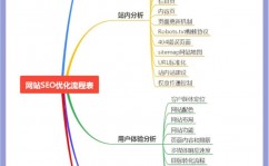 开源项目网站,打造个性化开源项目网站