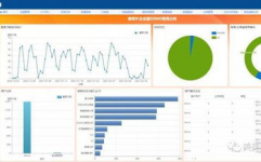 开源报表体系,深化解析开源报表体系——SpringReport的亮点与运用