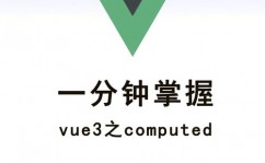 vue的computed, 什么是Computed特点？