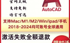 激活windows转到设置以激活windows