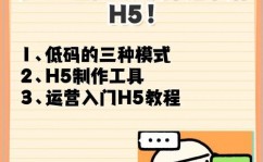 移动端h5开发,技能要害与实战技巧