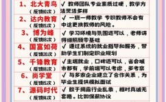 大数据训练哪好,大数据训练哪家好？揭秘优质大数据训练组织的挑选规范