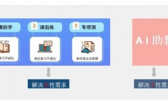 ai助教,教育革新的新引擎
