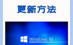 怎么封闭windows10主动更新