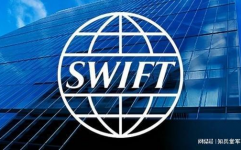 swift网络