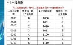 css设置布景色彩, 布景色彩基础知识