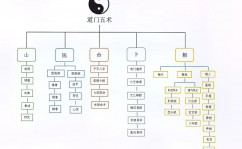 太初鸿蒙诀,探寻陈旧修炼秘法的奥妙之旅