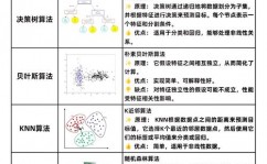 李群机器学习,探究代数与机器学习的交汇点