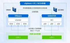 oracle康复数据,全面攻略与战略