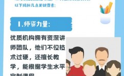 报班学习大数据,大数据年代，怎么挑选适宜的训练组织提高技术？