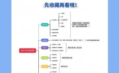 ios插件开发,iOS插件开发入门攻略