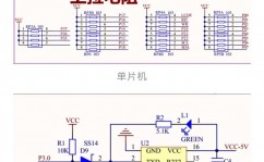 嵌入式体系规划与开发,中心技能与运用远景