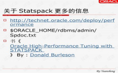 oracle功能优化,全面解析与实战技巧