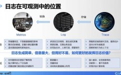 字节机器学习,字节跳动在机器学习范畴的探究与立异