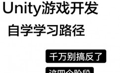 ios游戏开发,从零开端打造你的游戏愿望