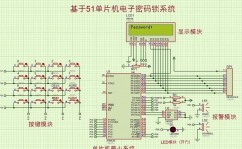 嵌入式体系的功用,嵌入式体系的功用与使用